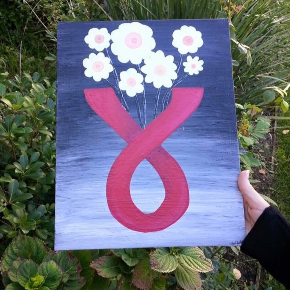 Portraits, paintings CUSTOM